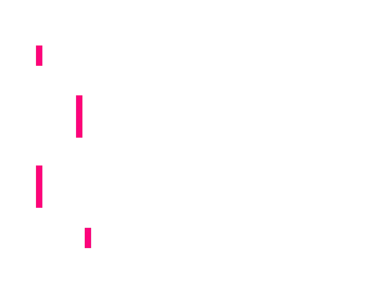 射精管理なんて実際にあるの?どうせSMクラブとかプロの人なんじゃないの?高いお金を要求されたり危なかったりするのでは?周りに変態だってバレたりしないかな?